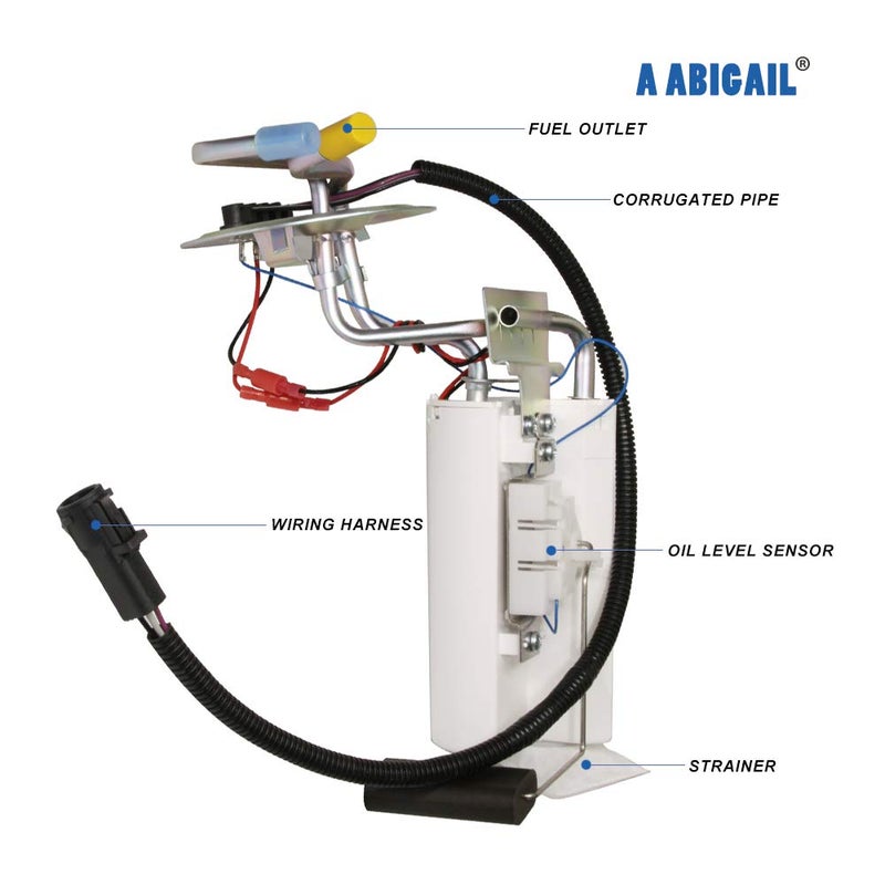 A ABIGAIL Electric Fuel Pump E2059M SP2005H Replacement for 1992 1993 1994 1995 1996 Ford F-150 F-250 F-350, 1997 Ford F250 HD (Midship Tank; Steel Tank, 17 Gal Tank) - Image 3
